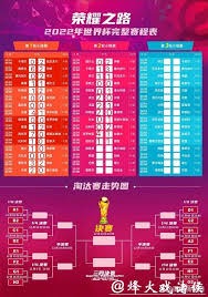 埃泽在世界杯上的精彩表现令盖希充满期待